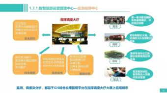 智慧赋能，畅享旅程 度假小镇智慧旅游整体解决方案