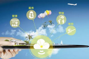 智慧旅游 颠覆传统，迈向旅游新时代