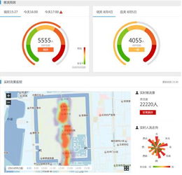 大数据助力智慧旅游，开启个性化旅行新时代